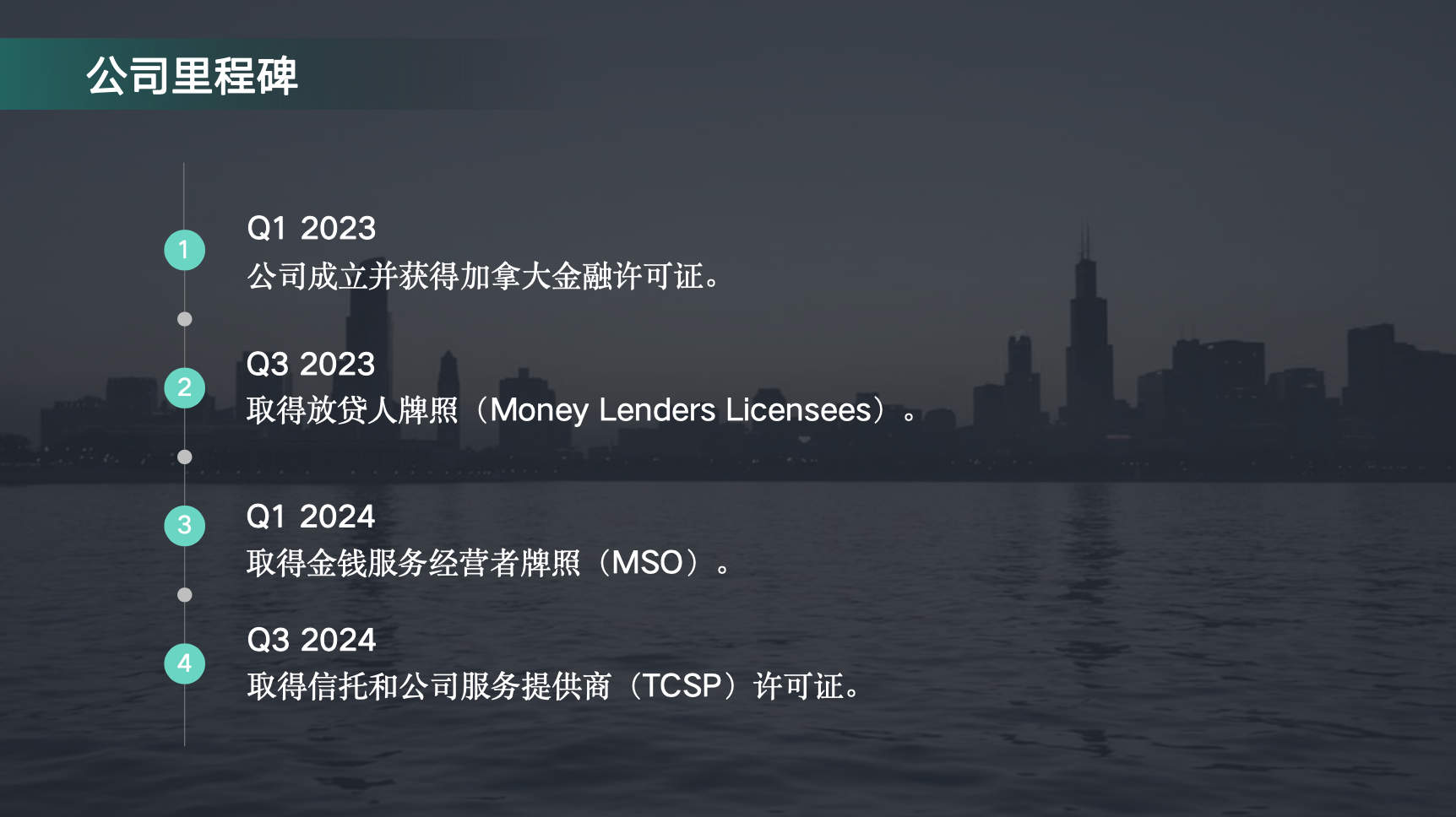 Screenshot 2023-10-23 at 11.37.06 AM.png