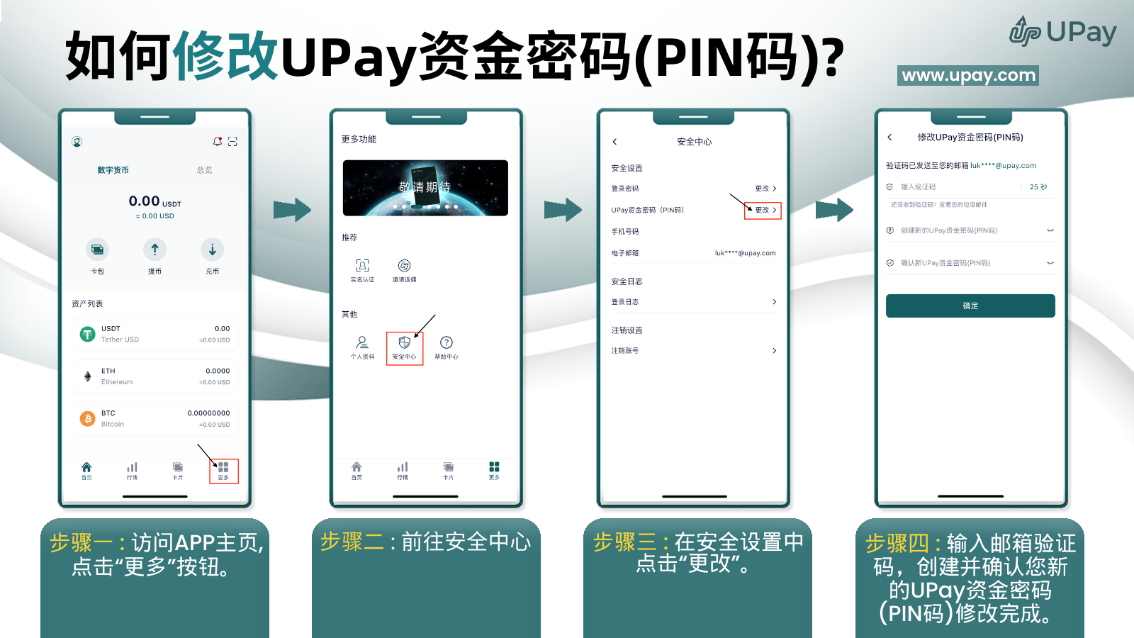 修改UPay资金密码（PIN码） CN.png