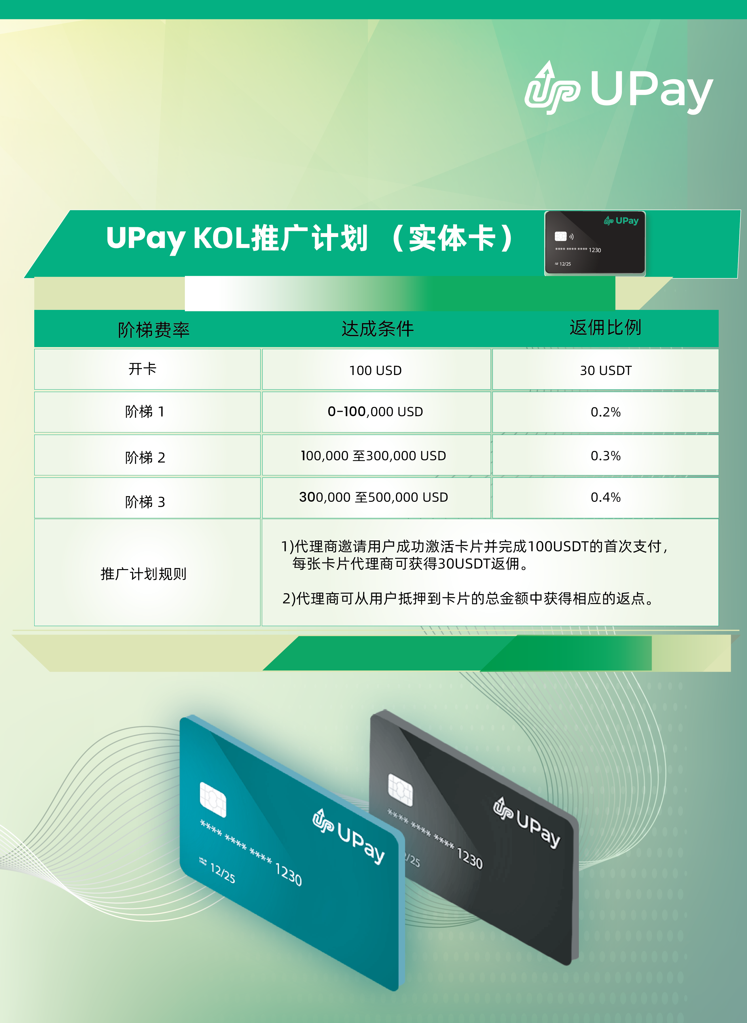 UPAY KOL推广计划.png