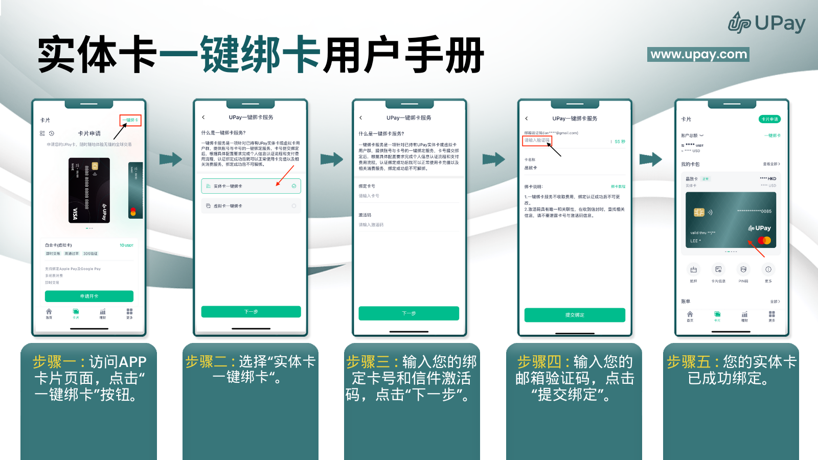 实体卡一键绑卡用户手册 CN.png